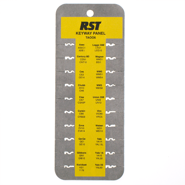 RST Cylinder Keyway PanelFPT-7337