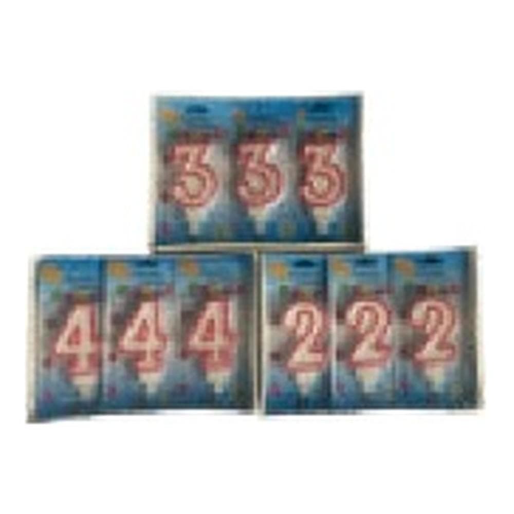 Candle Birthday Numbers