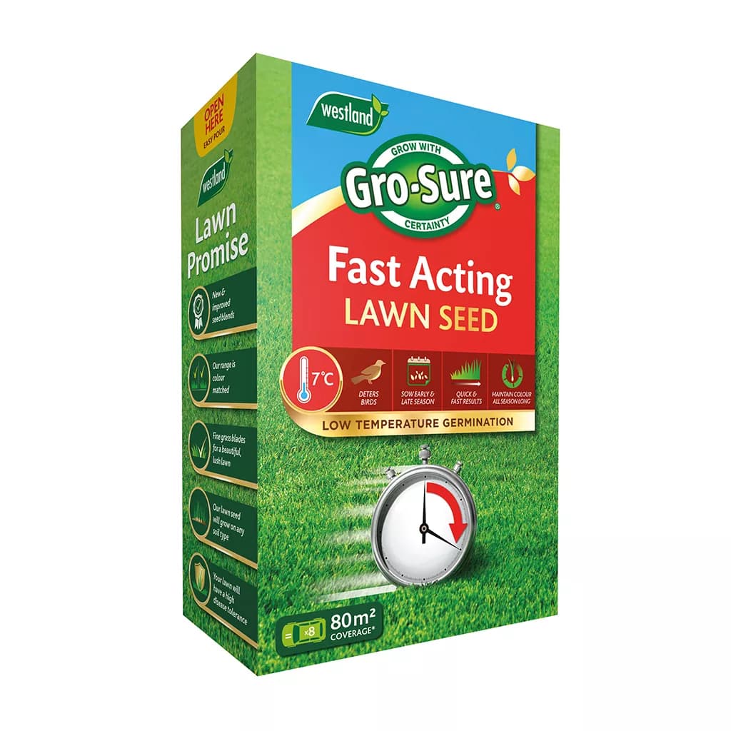 Gro-Sure Fast Acting Lawn Seed 80m2 Box