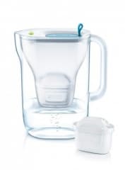 Brita Style Jug Blue
