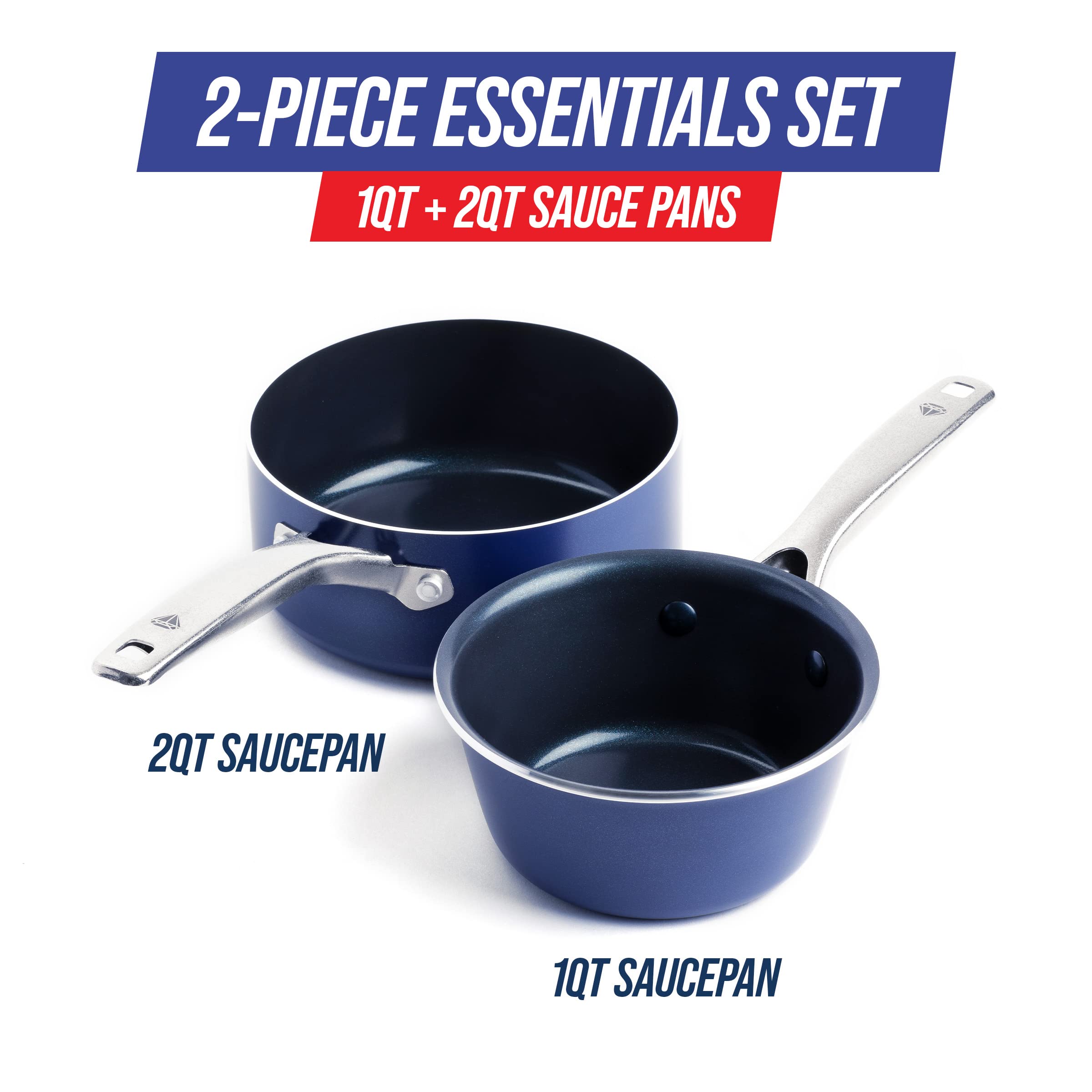PREMIUM MB SAUCE PAN 22X26CM BLUE image