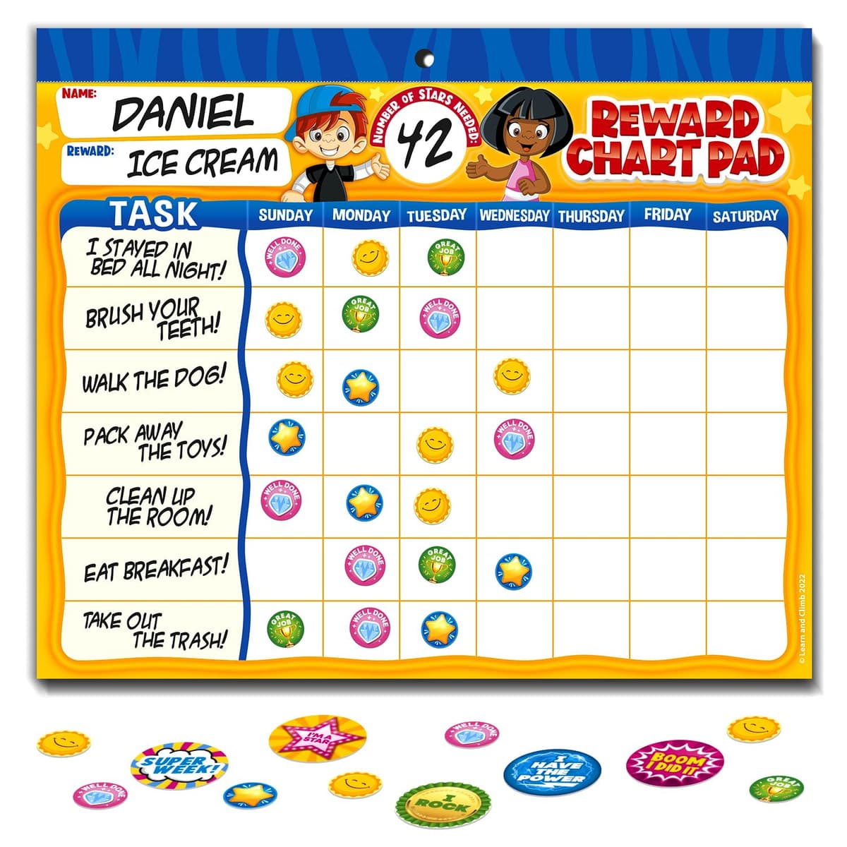 Reward Chart