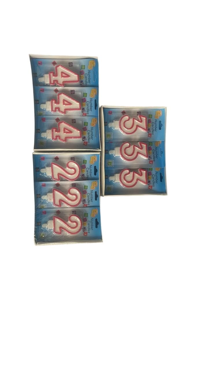 Candle Birthday Numbers